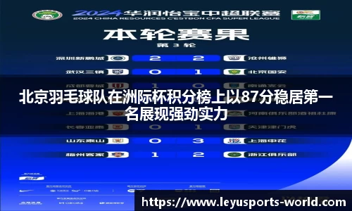 乐鱼体育