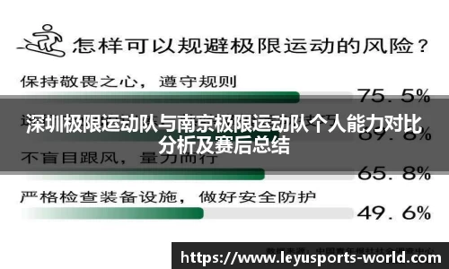 乐鱼体育