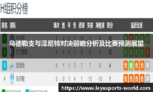 乐鱼体育官网